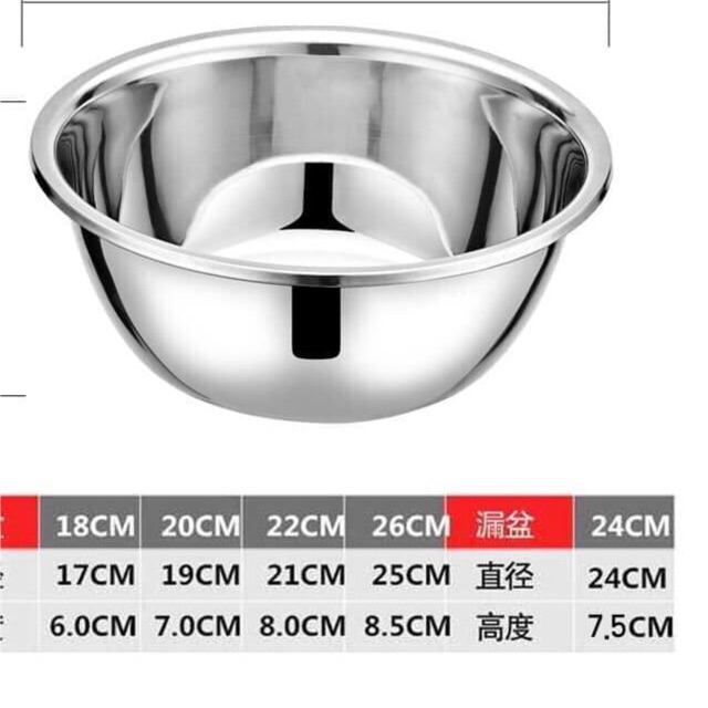 SÉT 5 MÓN TÔ RỔ INOX 5 KÍCH CỠ