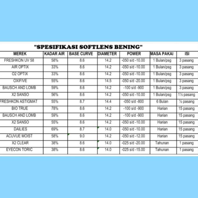 Bausch And Lomb Quần Lót Mềm Mại Trong Suốt Mặc Hàng Ngày | BigBuy360 - bigbuy360.vn