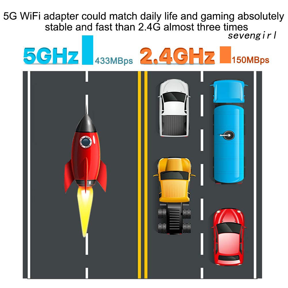Usb Wifi Băng Tần Kép Sev-Usb 2.4g / 5g Bluetooth 4.2 Dongle Cho Pc Laptop | BigBuy360 - bigbuy360.vn