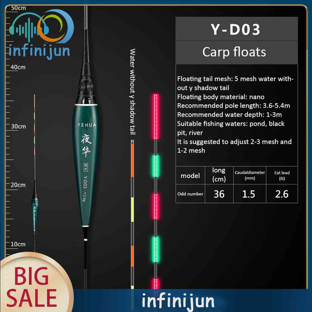 Phao Câu Cá Điện Tử Có Đèn LED Phát Sáng Tiện Dụng