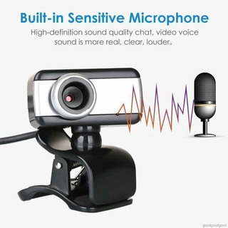 Webcam Usb 2.0 Hd Có Micro Cho Máy Tính