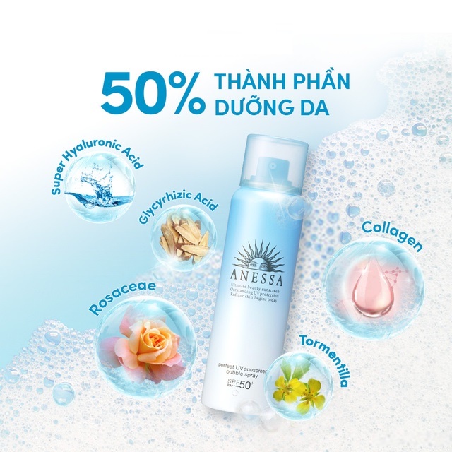 Xịt chống nắng bảo vệ da hoàn hảo Anessa Perfect UV Sunscreen Spray SPF 50+ PA++, kem Nhật Bản 60g - Trung Đông Pharmacy