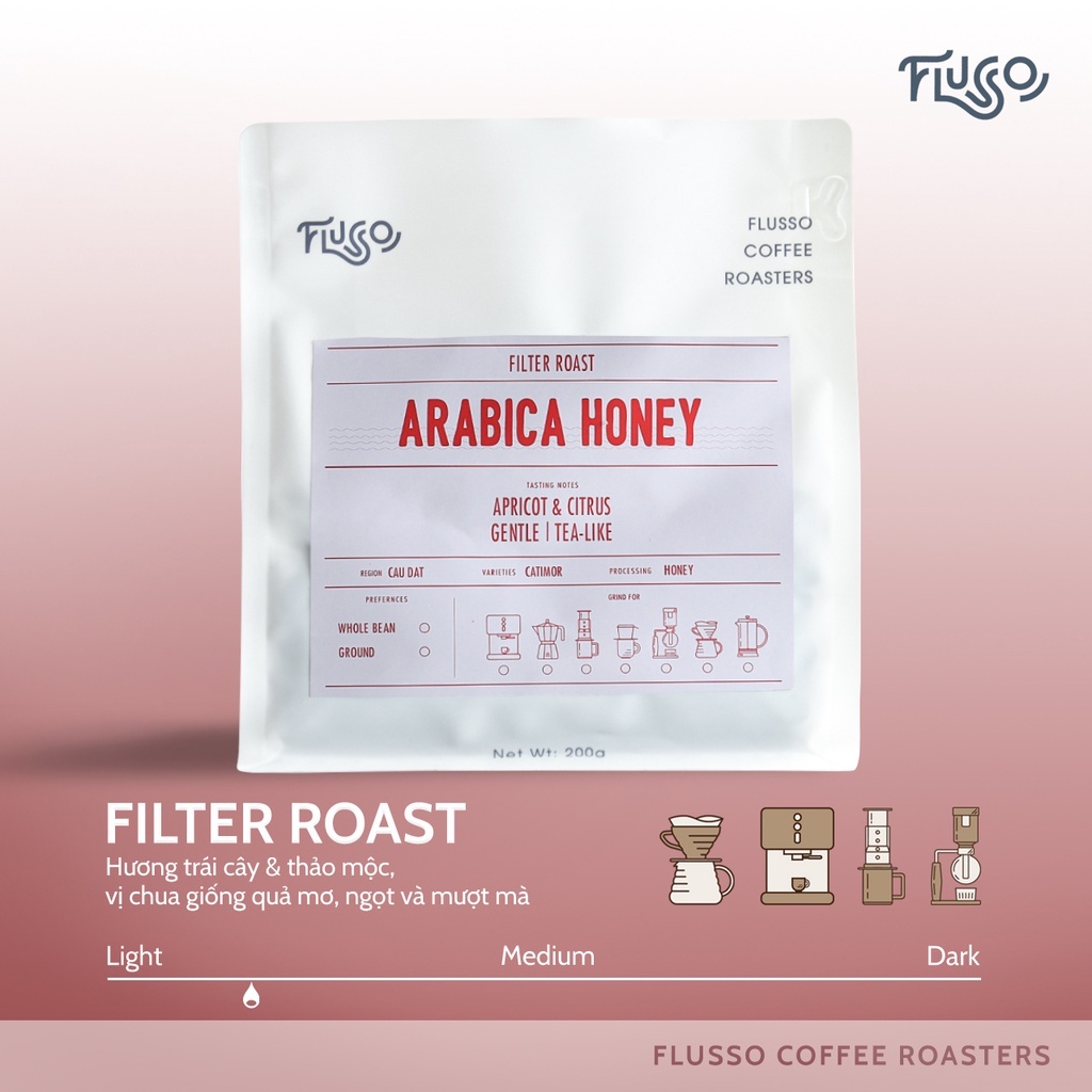 Cà Phê Nguyên Chất Flusso Arabica Black Honey Langbiang - Cà phê Espresso