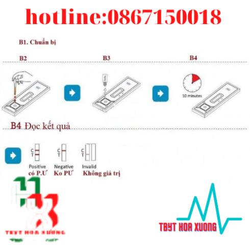 Bộ Xét Nghiệm HIV Nhanh Tại Nhà OraQuick, Fastep