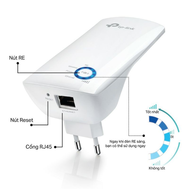 Bộ Mở Rộng Sóng TPLINK TL-WA850RE- Tốc Độ 300Mbps. Chính Hãng Bảo Hành 24 Tháng | BigBuy360 - bigbuy360.vn