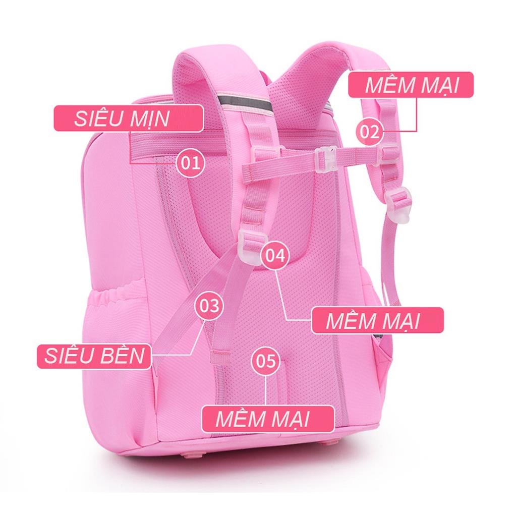 [Giảm 50%]  Balo chống gù dáng hộp 3D cho bé gái ,balo học sinh tiểu học hình  TRÁI TIM - NĂM HỌC 2022 2023