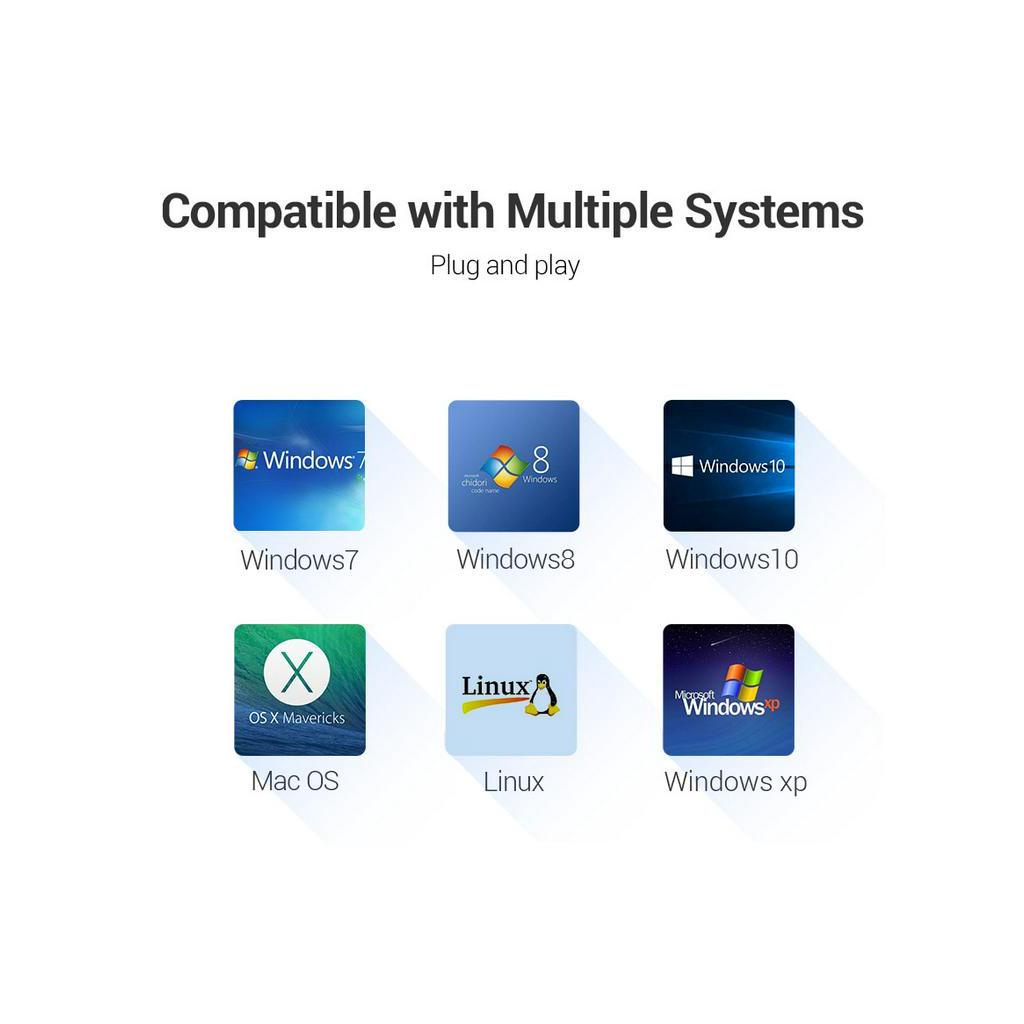 VENTION Hub Chia 4 Cổng Usb 3.0 Hub Otg Tốc Độ Cao Cho Máy Tính