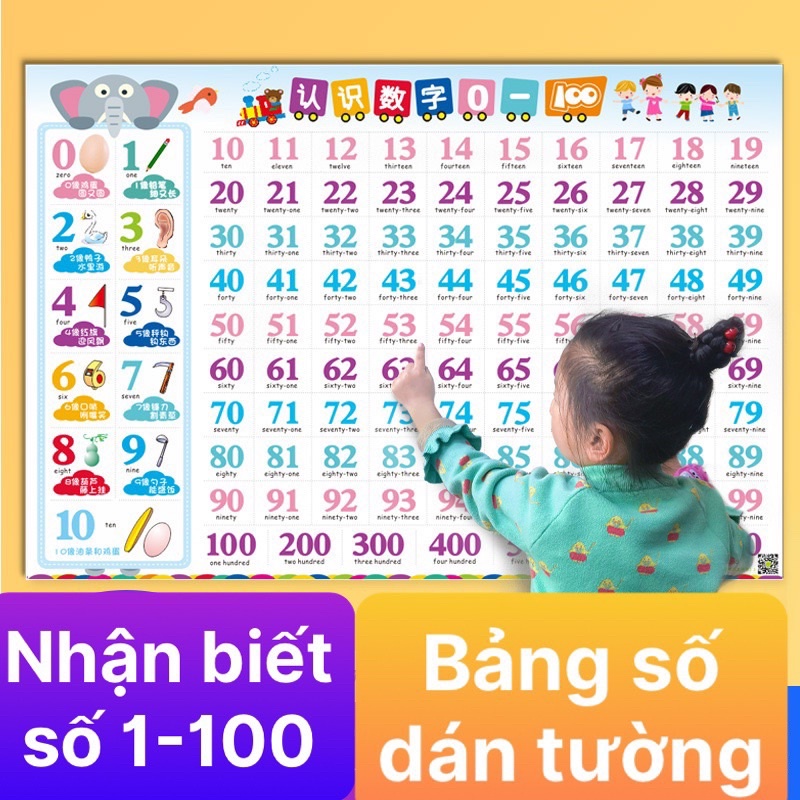 Bảng số cho bé poster không có kéo dán kích thước lớn, giúp bé nhận biết - ảnh sản phẩm 1