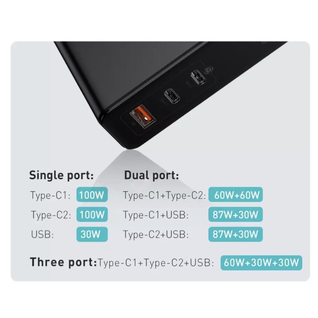 Củ sạc nhanh Baseus GaN Pro 2C1U 120W PD cho Smartphone/ Tablet/ Macbook