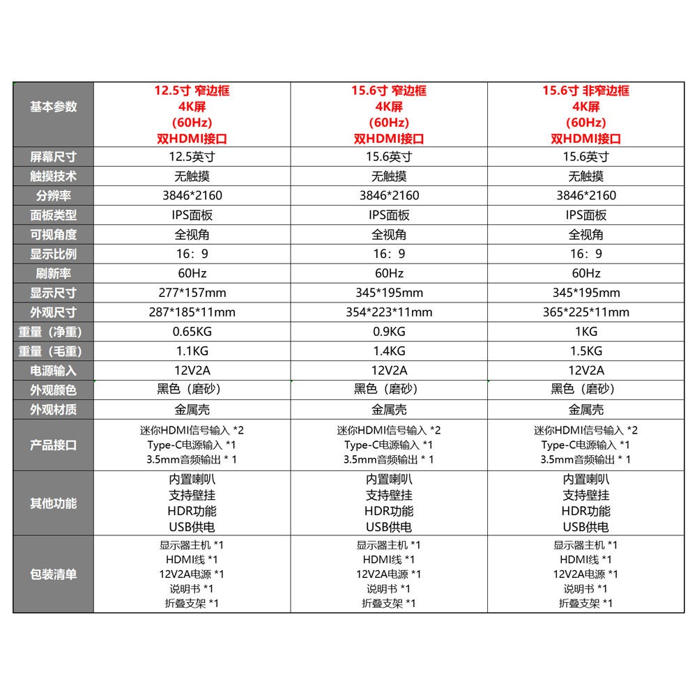 Màn hình di động độ phân giải 4K - PORPOISE | BigBuy360 - bigbuy360.vn