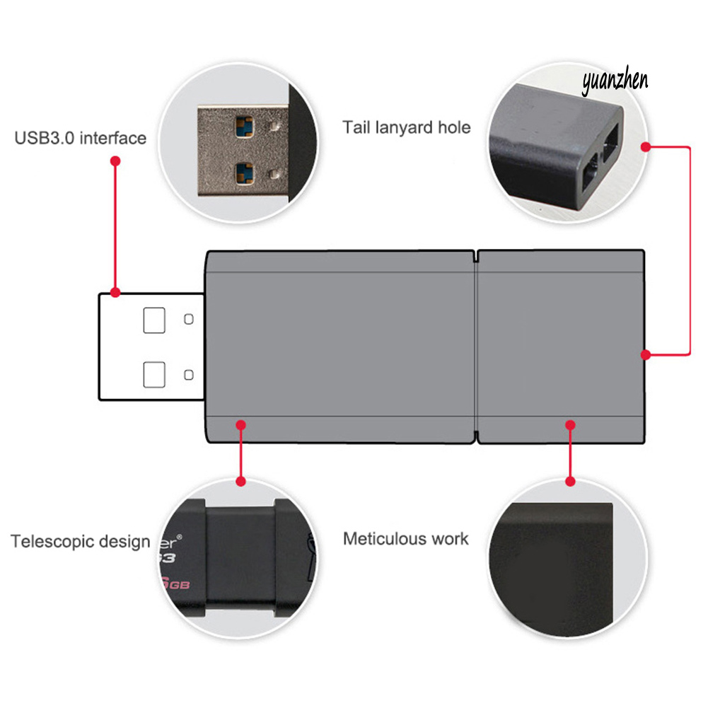 Usb 3.0 256 / 512gb Tốc Độ Cao Cho Máy Tính | BigBuy360 - bigbuy360.vn