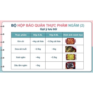 Bộ bảo quản thực phẩm ngâm Tupperware