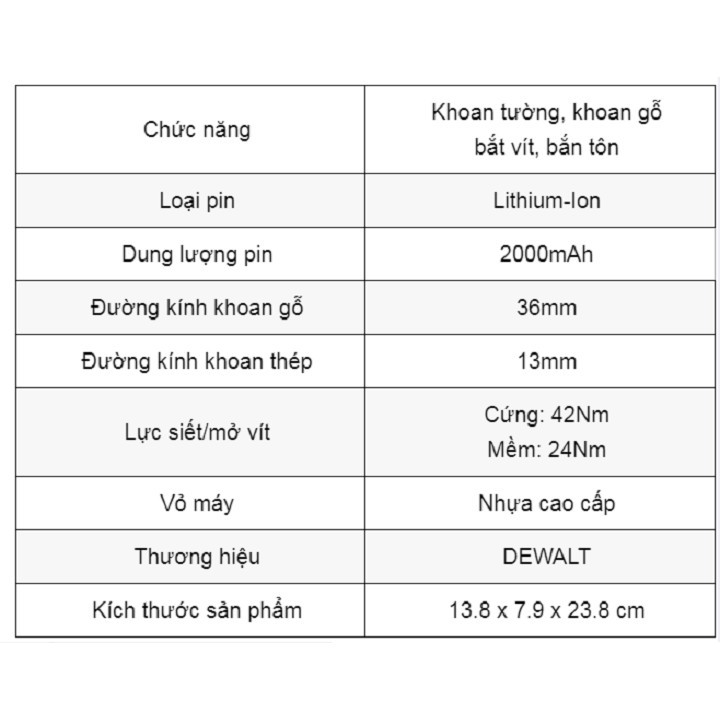 (LOẠI I) Máy Khoan Bê Tông, Bắt Vít DEWALT 26V - TẶNG Kèm 24 Chi Tiết - 3 Chức Năng 100% Lõi Đồng - 2 Pin Chuẩn 5 CELL