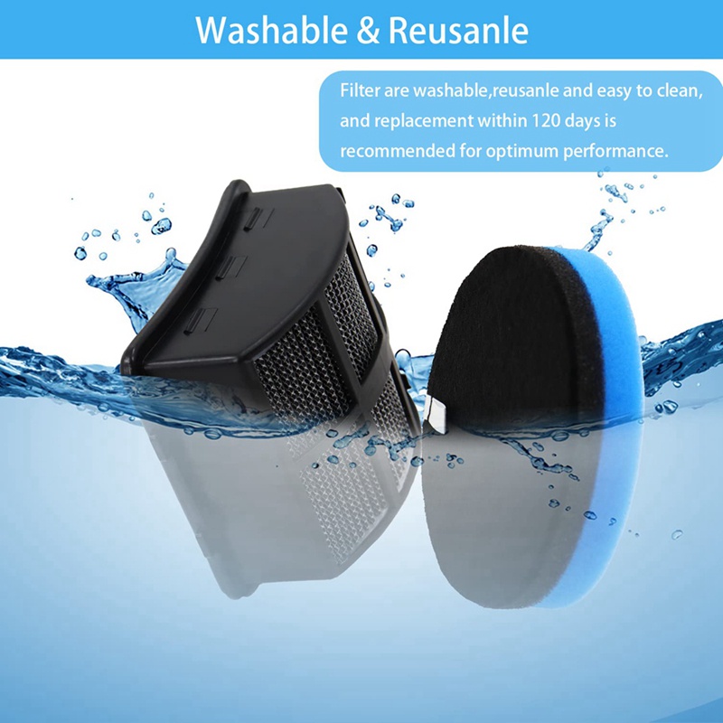 Bộ Lọc HEPA Thay Thế Cho Máy Hút Bụi Bissell 2998 2999 3057 2920 3059 1625641