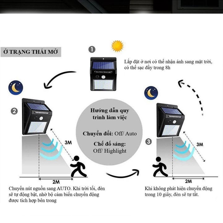 Đèn năng lượng mặt trời cảm biến chống trộm thế hệ mới tiết kiệm điện chống thấm nước - Loại 30 chip led GD203