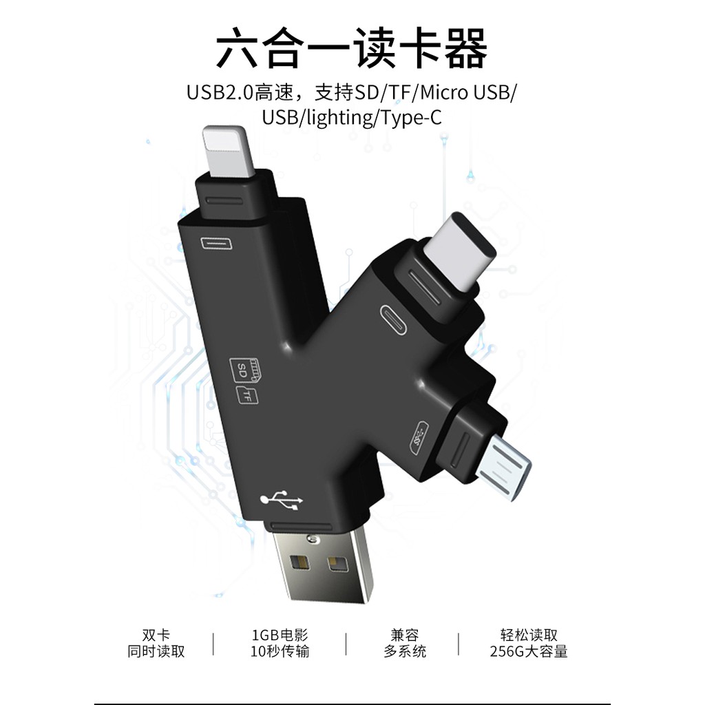 Đầu Đọc Thẻ Loại C Cho Apple Android | BigBuy360 - bigbuy360.vn