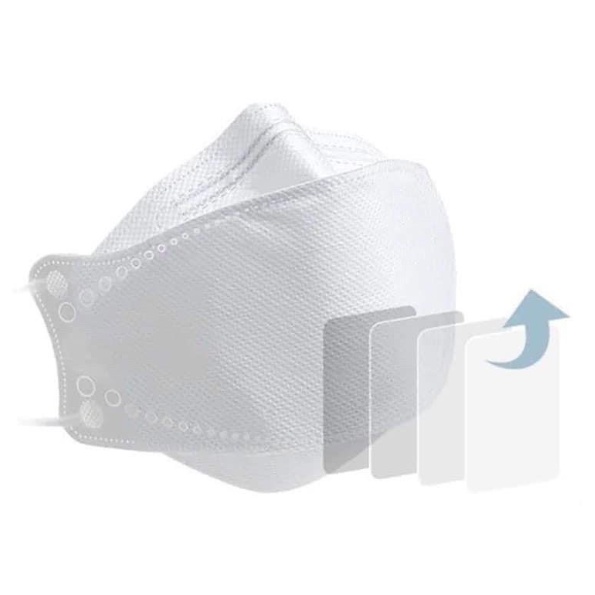 Thùng 300 cái khẩu trang KF94 thùng 3D mask 4D mask y tế 4 lớp hàn quốc chính hãng unimask  Power Fitness