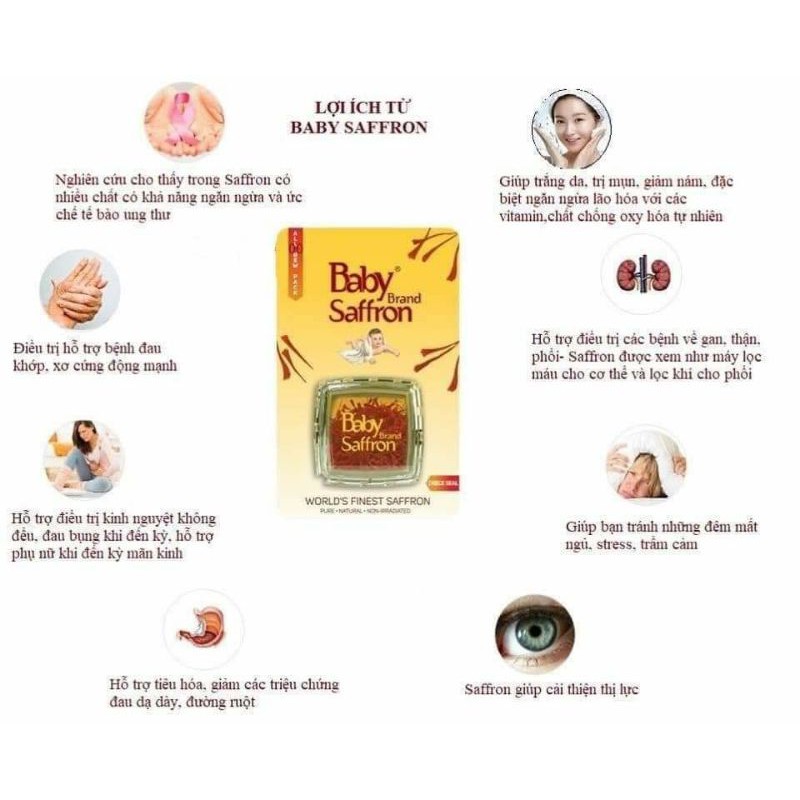 Saffron nhụy hoa nghệ tây BABY SAFFRON, saffron tốt nhất Ấn Độ, hộp 1gram, nhập khẩu chính ngạch | BigBuy360 - bigbuy360.vn