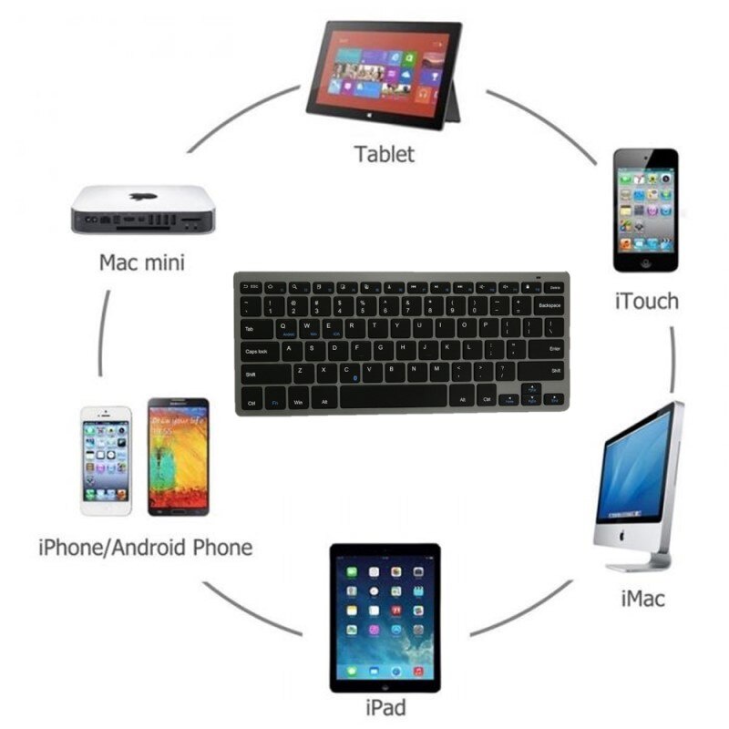 Bàn phím Bluetooth không dây kèm bàn phím cho IPad Air Apple Xiaomi Samsung Android IOS Tablet iPhone