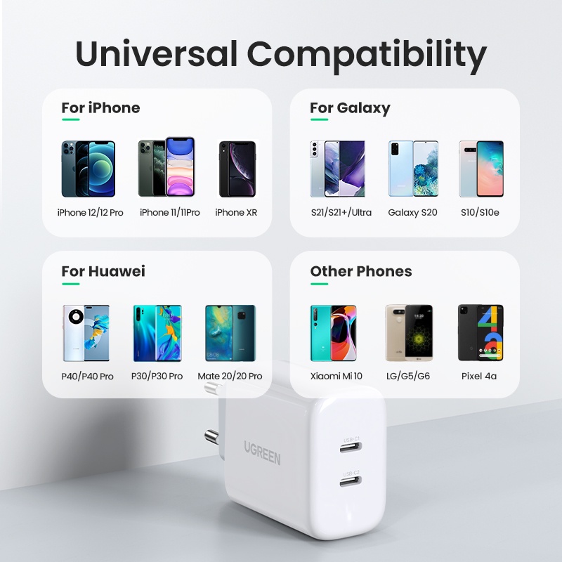 Ugreen Cốc Sạc Nhanh 40W PD Kép 20W PD USB C 4.0 3.0 Cho Điện Thoại Samsung