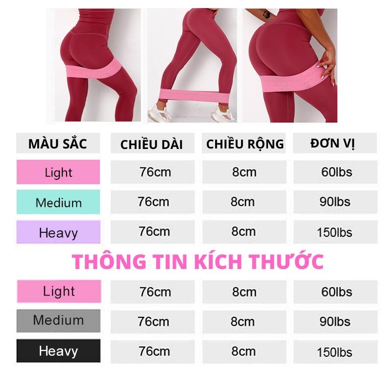 Dây Kháng Lực Tập Mông Đùi, Dây MiniBand Tập Gym, Yoga, Pilates Vải Thun Đàn Hồi Chống Trượt