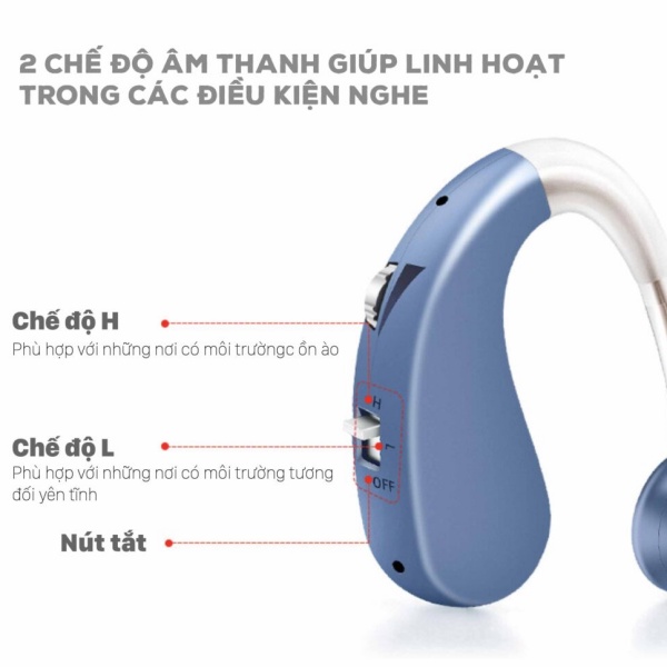 Máy Trợ Thính Không Dây, Tai Nghe Trợ Thính Cao Cấp Cho Người Gìa VHP 1204