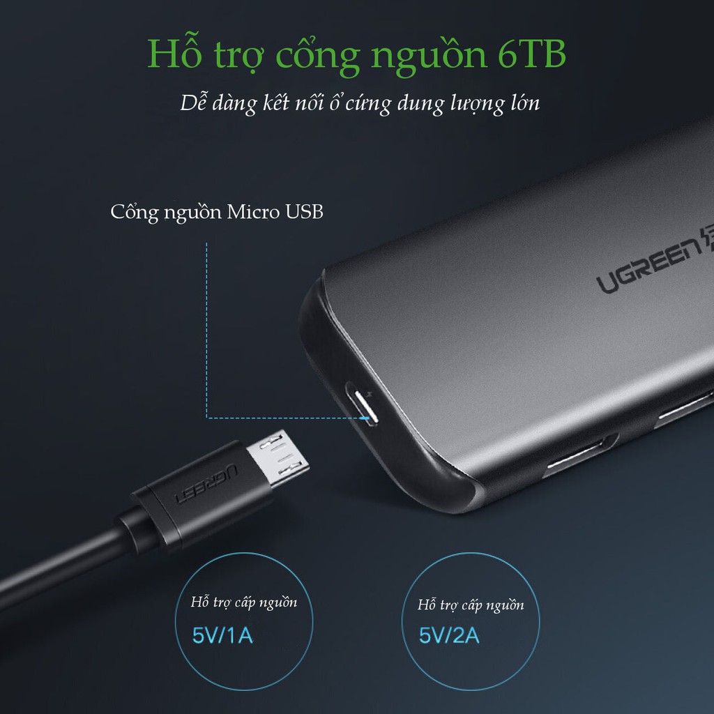 Bộ chia USB 3.0 ra 4 cổng UGREEN 50768 vỏ nhôm, dài 15cm, hỗ trợ đọc ổ cứng HDD, SSD lên tới 6TB