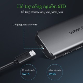Bộ chia USB 3.0 ra 4 cổng Ugreen UG-50768