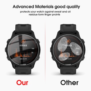 Kính Cường Lực Cho Garmin Forerunner 955