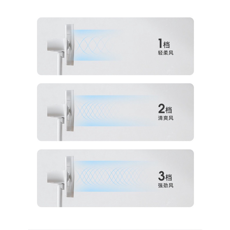 Quạt cây đứng Cát Á có điều khiển từ xa quay 120 độ - Quạt 15 cánh siêu mát, hoạt động êm ái - Bảo Hành 6 Tháng