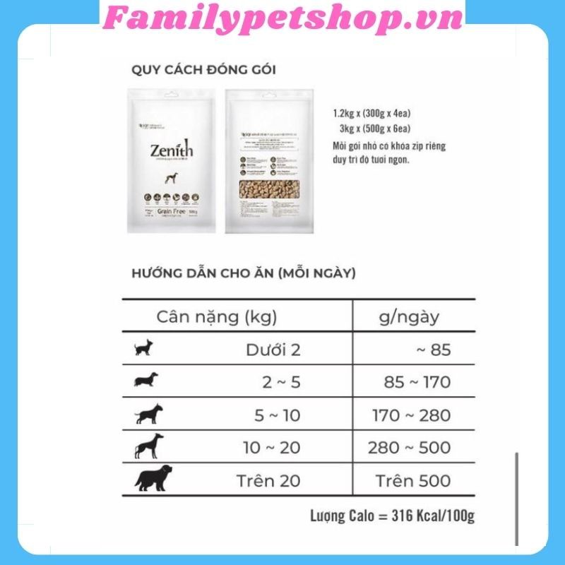 Thức ăn cho chó-hạt mềm Zenith cho chó con-familypetshop.vn