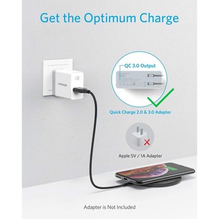 Bộ sạc nhanh không dây Anker PowerWave Pad B2514