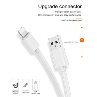 Dây Cáp Sạc Nhanh 2.4a Cho Android Apple Iphone Type-C