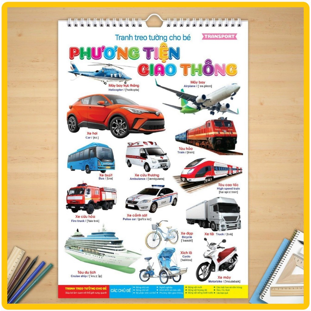 Tranh Treo Tường 14 Chủ Đề Cho Bé