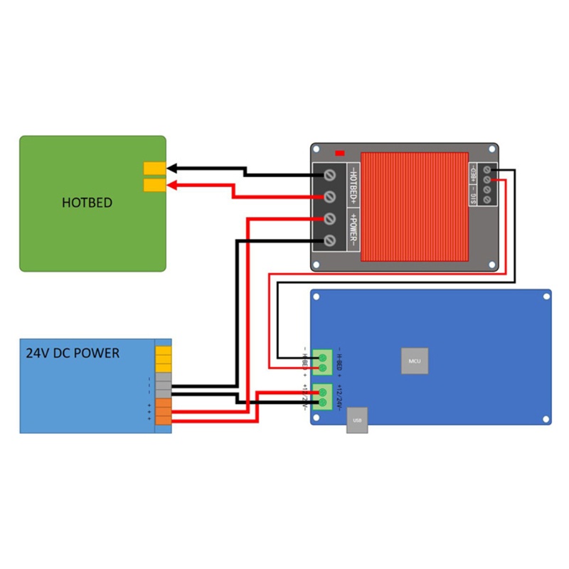 Mô Đun Điều Khiển Nhiệt Độ MOS Hiện Đại Cao Cho Giường Ngủ