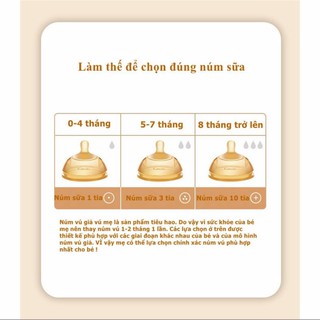 Núm sữa KAMIDI cao cấp mô phỏng đầu ti mẹ