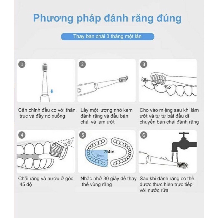Bàn Chải Đánh Răng Tự Động 5 Cấp Độ Phù Hợp Cho Người Lớn Và Trẻ Em - Bàn Chải Điện 5 Cấp Độ