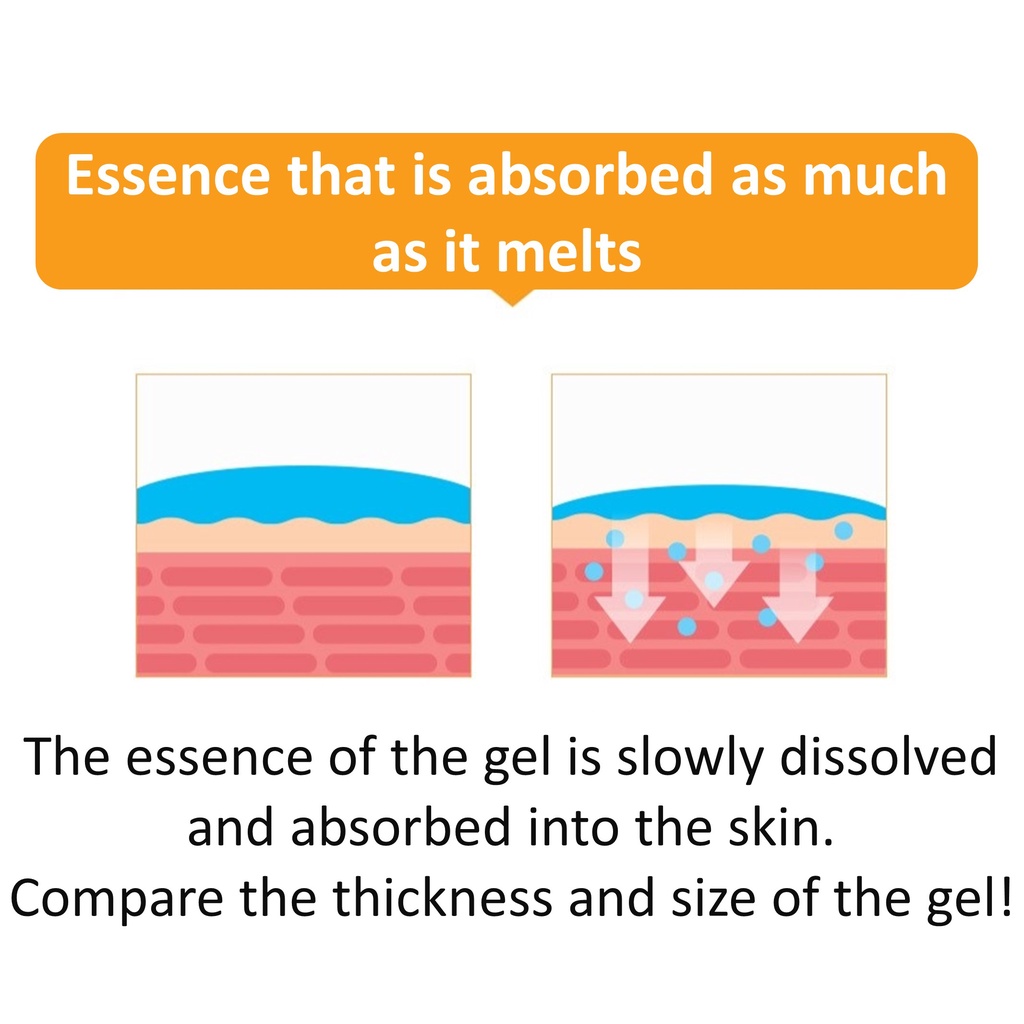 Set 30 miếng dán dưỡng môi Real Vita Hydrogel 70g