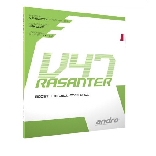 Andro Rasanter V47