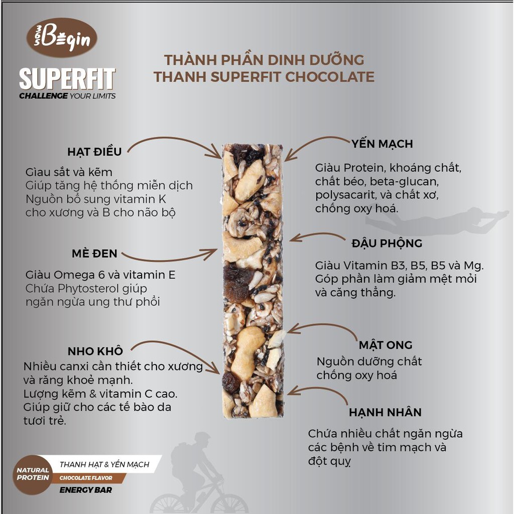 [BÁNH ĂN KIÊNG GIẢM CÂN] Bánh Ăn Sáng Ngũ Cốc Yến Mạch SUPERFIT -  Chocolate Energy - Hộp 6 gói x 45g