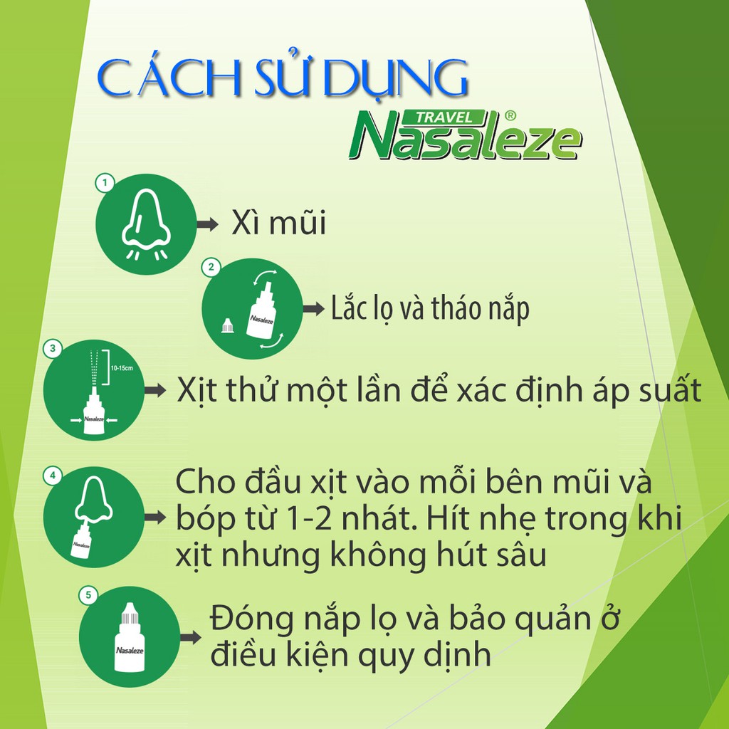 Phòng ngừa và kháng vi khuẩn đặc biệt là ???? - ???? - Xịt mũi Nasaleze Travel - Được được nghiên cứu công bố tại Anh