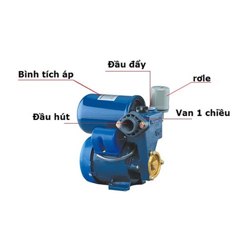 Bình tích áp máy bơm tăng áp