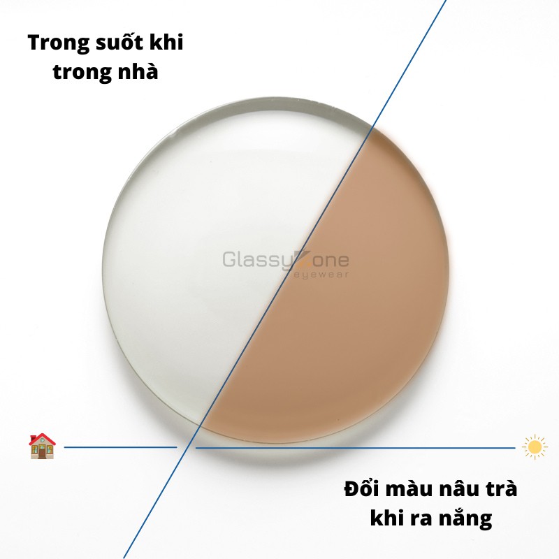 TRÒNG KÍNH CẬN, MẮT KÍNH CẬN ĐỔI MÀU NÂU TRÀ KHI RA NẮNG CHÔNG TIA UV GLASSYZONE