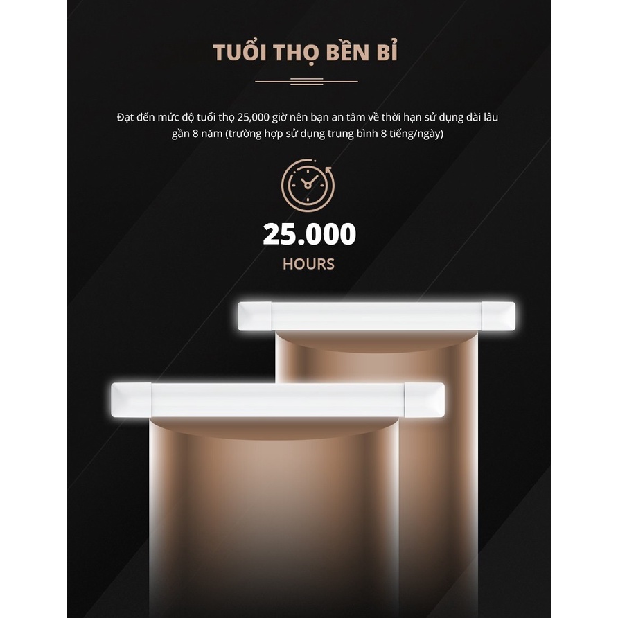 ĐÈN LED BÁN NGUYỆT PANASONIC DÀI 0,6M 18W - DÀI 1M2 36W KB BATTEN