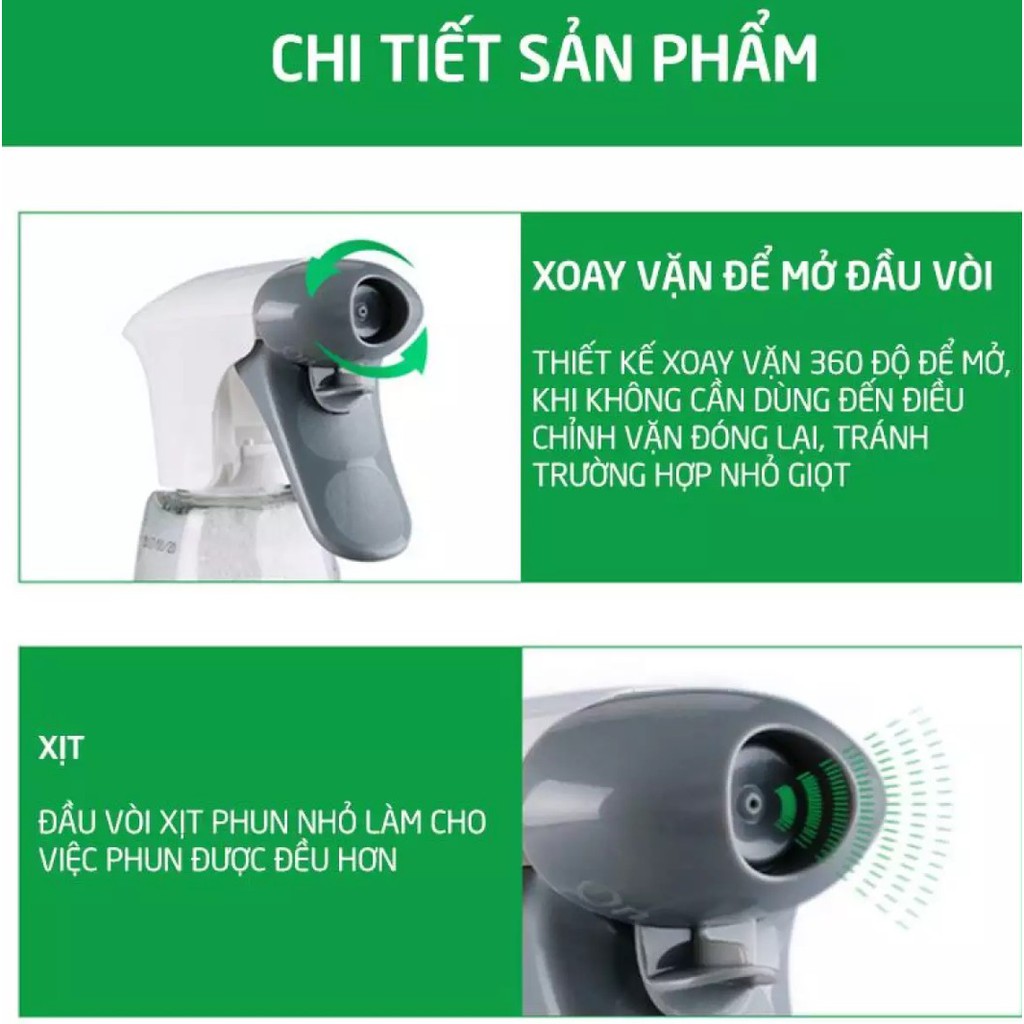 Nước rửa kính xe Sonax Clear Glass 500ml