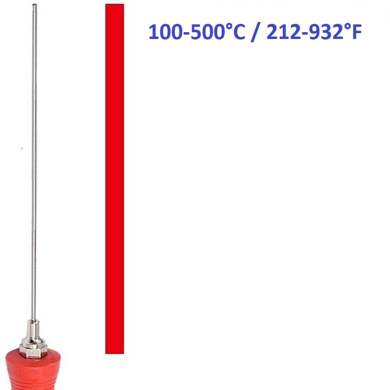 Máy Cắt Xốp Dây Điện Kèm 5 Kim Tiện Dụng