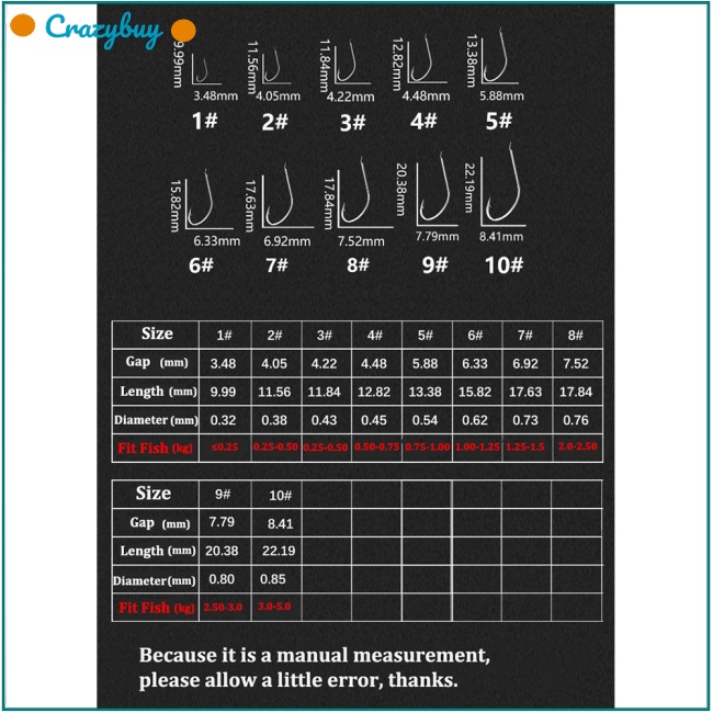 50 lưỡi câu cá bằng thép carbon cao cấp 1 # - 10 #