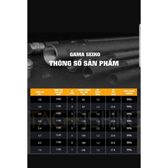 cần câu tay Gama Seiko Ngũ Long 5H chính hãng