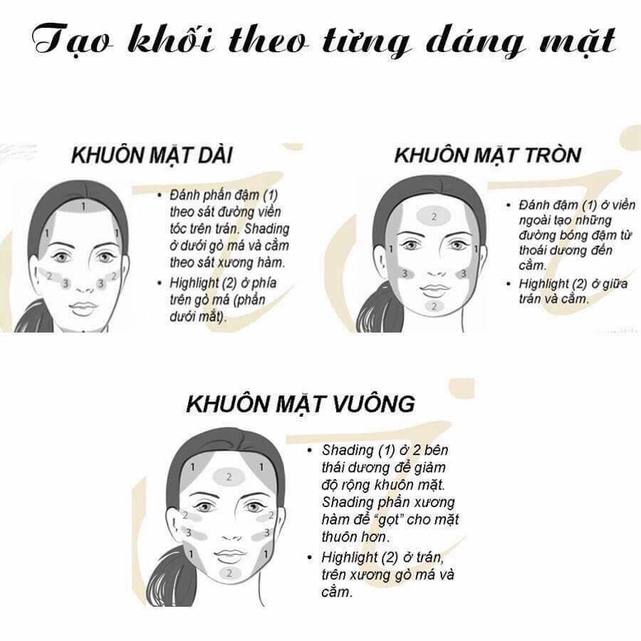 Phấn tạo khối ma thuật City Color Contour Effects