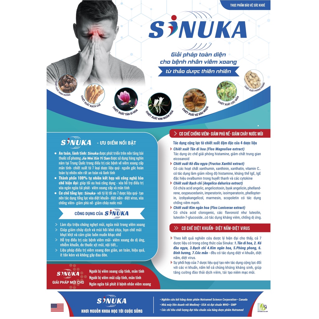 SINUKA - GIẢI PHÁP TOÀN DIỆN CHO BỆNH NHÂN VIÊM XOANG TỪ THẢO DƯỢC THIÊN NHIÊN